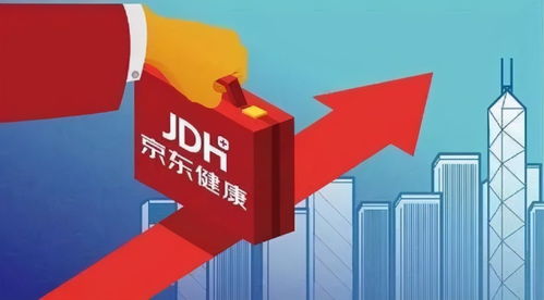 京東健康上市敲鐘，見證互聯(lián)網(wǎng)醫(yī)療六年成長與廣告業(yè)務(wù)發(fā)展